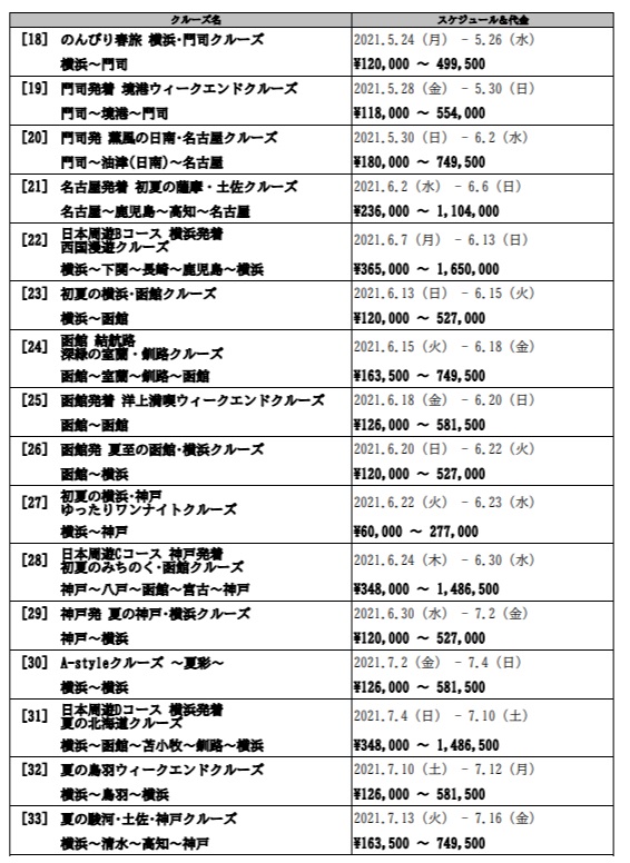 飛鳥Ⅱ2